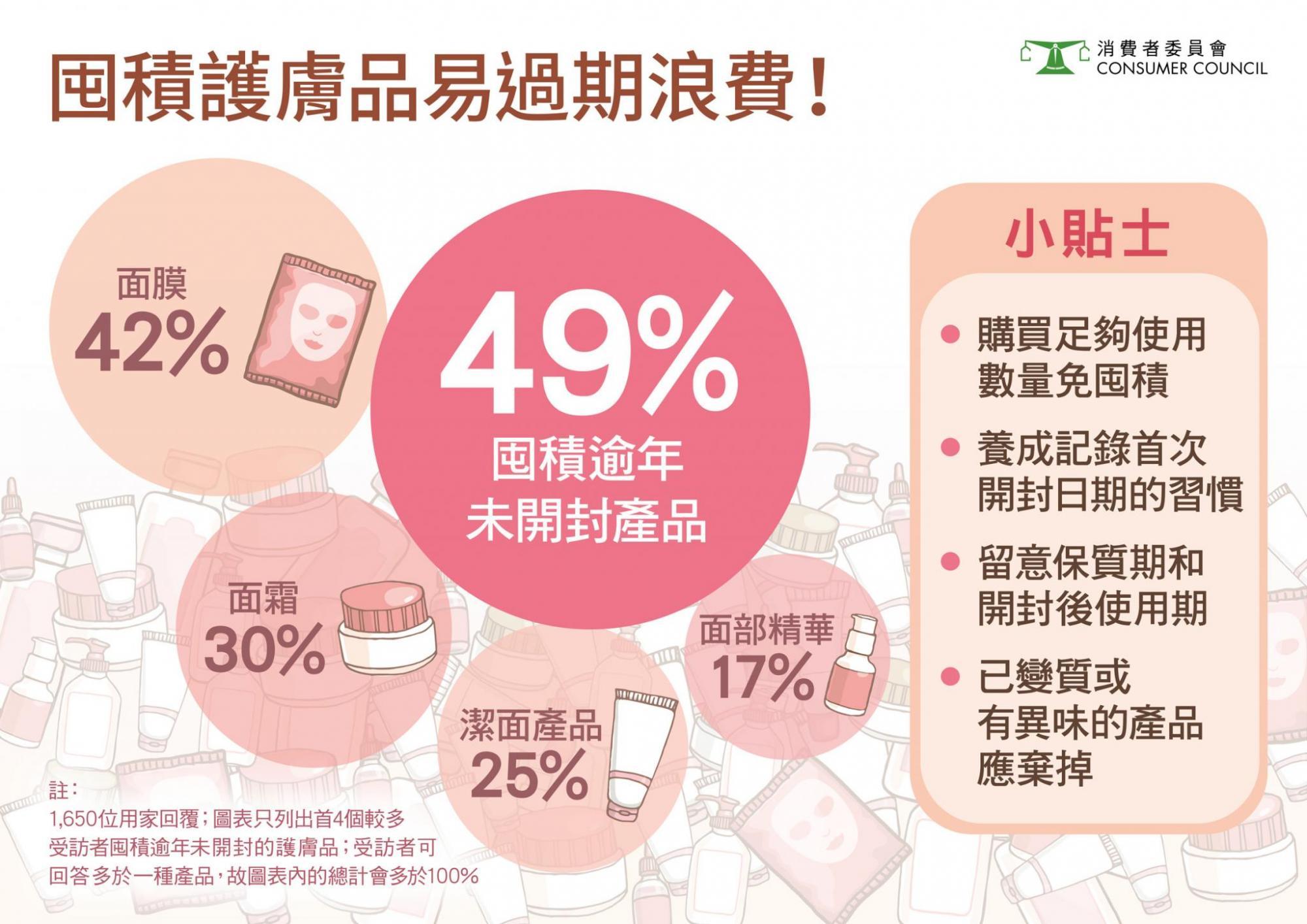 542-skincare-product-user-opinion-survey-infograph-02.jpg